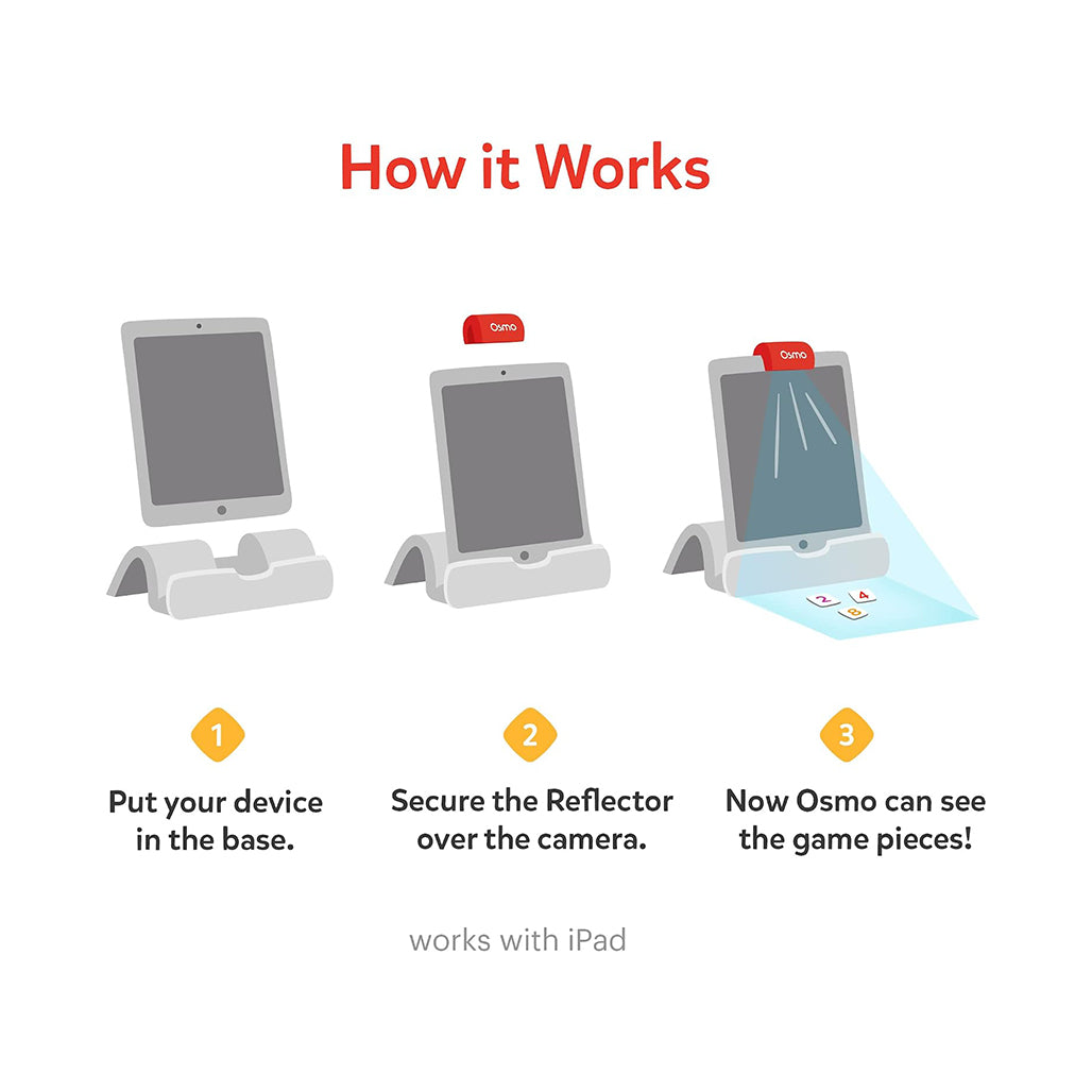 A Photo Of Osmo Genius Numbers Starter Kit 2021 for iPad & Fire Tablet