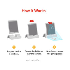 A Photo Of Osmo Genius Numbers Starter Kit 2021 for iPad & Fire Tablet
