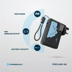 A Photo Of Powerology 10000mAh Wall Charger MagSafe Power Bank