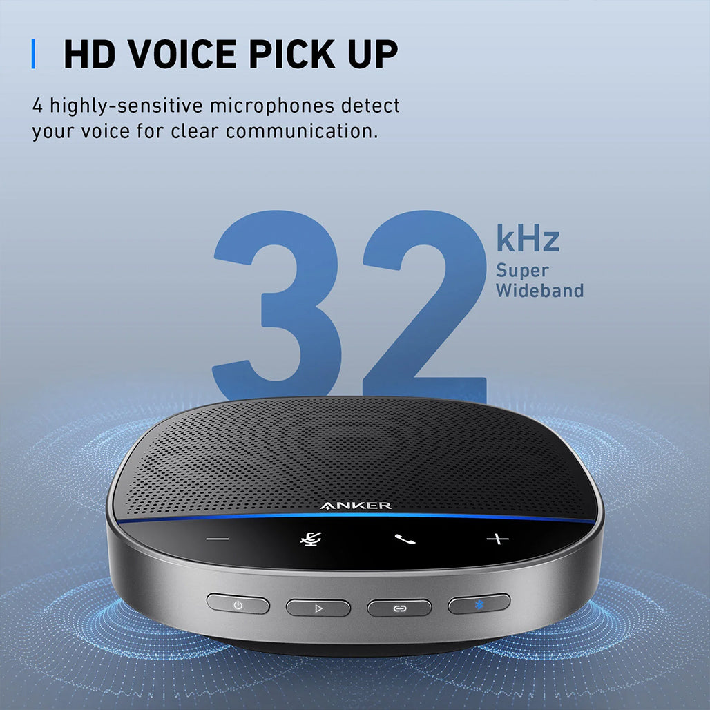 A Photo Of Anker PowerConf S500 Speakerphone