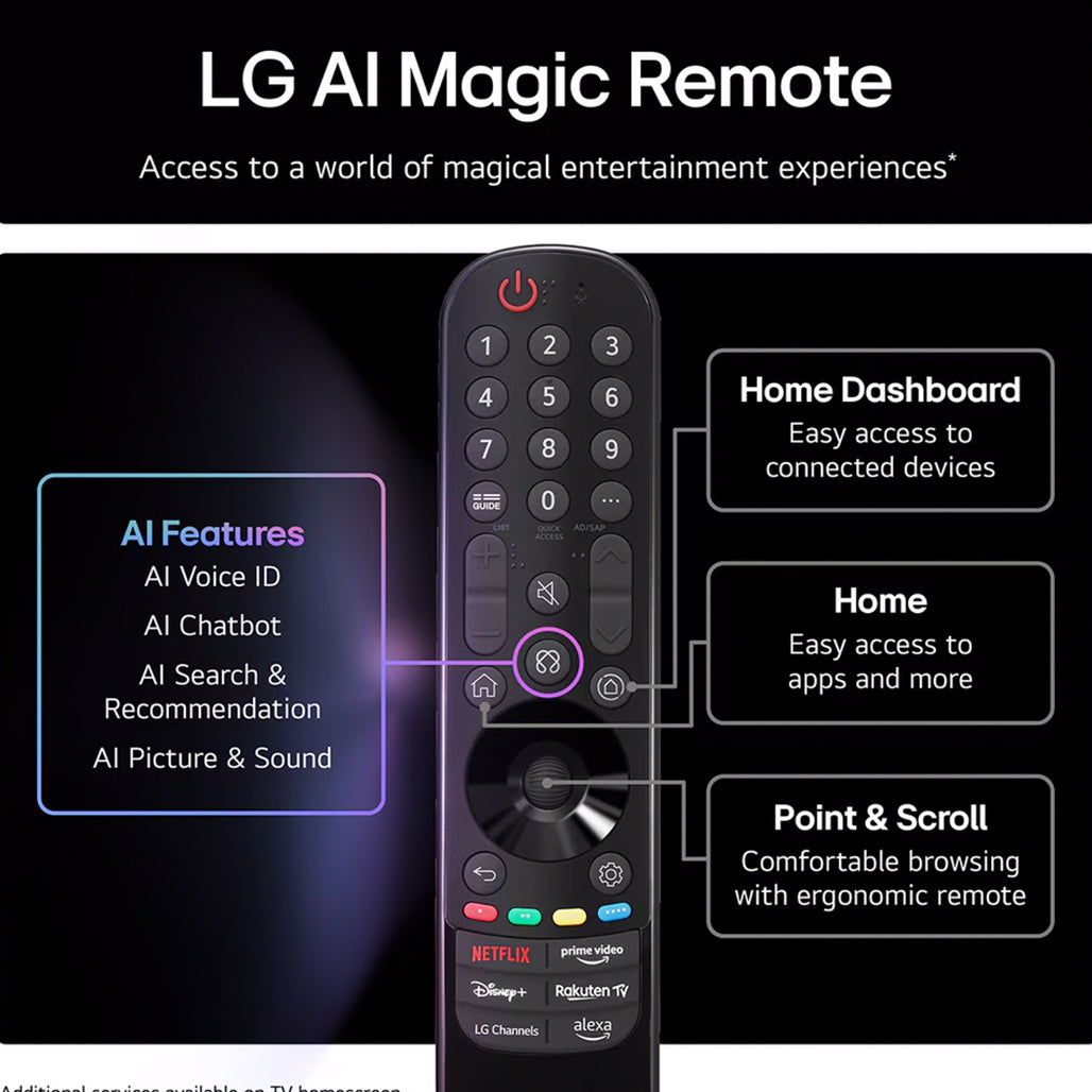 A Photo Of LG QNED evo AI QNED86 - MiniLED 4K 120Hz Smart TV