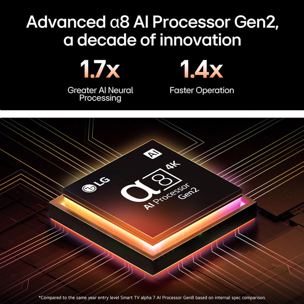 A Photo Of LG QNED evo AI QNED86 - MiniLED 4K 120Hz Smart TV