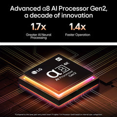 A Photo Of LG QNED evo AI QNED86 - MiniLED 4K 120Hz Smart TV