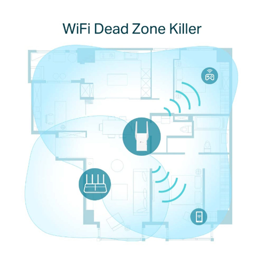A Photo Of TP-Link RE605X - AX1800 Wi-Fi Range Extender