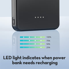A Photo Of RAVPower RP-PB1215 10,000mAh USB-C Power Bank – Compact Fast Charger with Dual Input & Output for iPhone, Samsung & Tablets