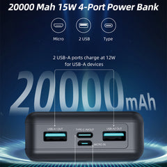 A Photo Of RAVPower RP-PB1216 20,000mAh Portable Power Bank – USB-C Two-Way Charging, Dual USB-A, High-Capacity Charger