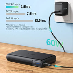 A Photo Of RAVPower RP-PB232 30,000mAh 100W USB-C Power Bank – Fast Charging Portable Charger for MacBook, iPhone 16 Pro Max, Galaxy, iPad, Steam Deck