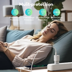 A Photo Of RAVPower RP-PC1055 20W USB-C GaN Wall Charger – PD 3.0 Fast Charging, Ultra-Compact, EU Plug | Compatible with Lebanon Power Outlets