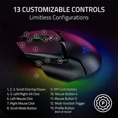 A Photo Of Razer Basilisk V3 Pro 35K Wireless Ergonomic Gaming Mouse