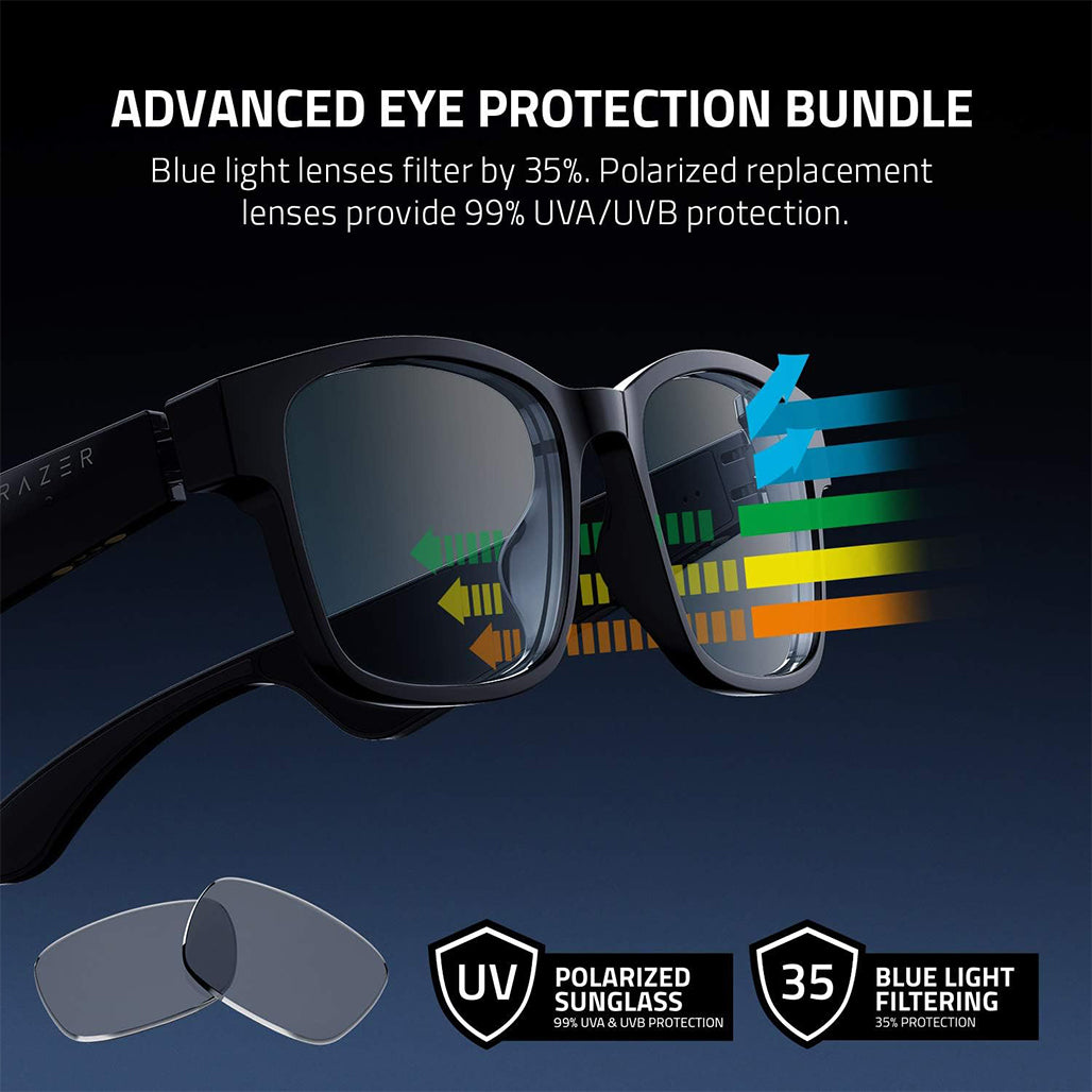 A Photo Of Razer Anzu Smart Glasses with Built-In Mic & Speakers – Small/Medium