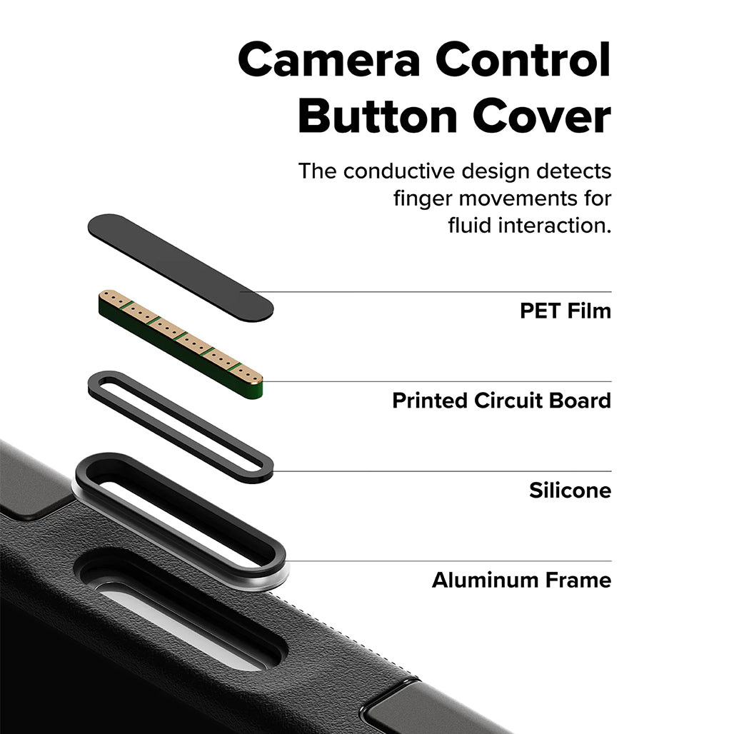 A Photo Of Ringke Alles Case for iPhone 17 Series