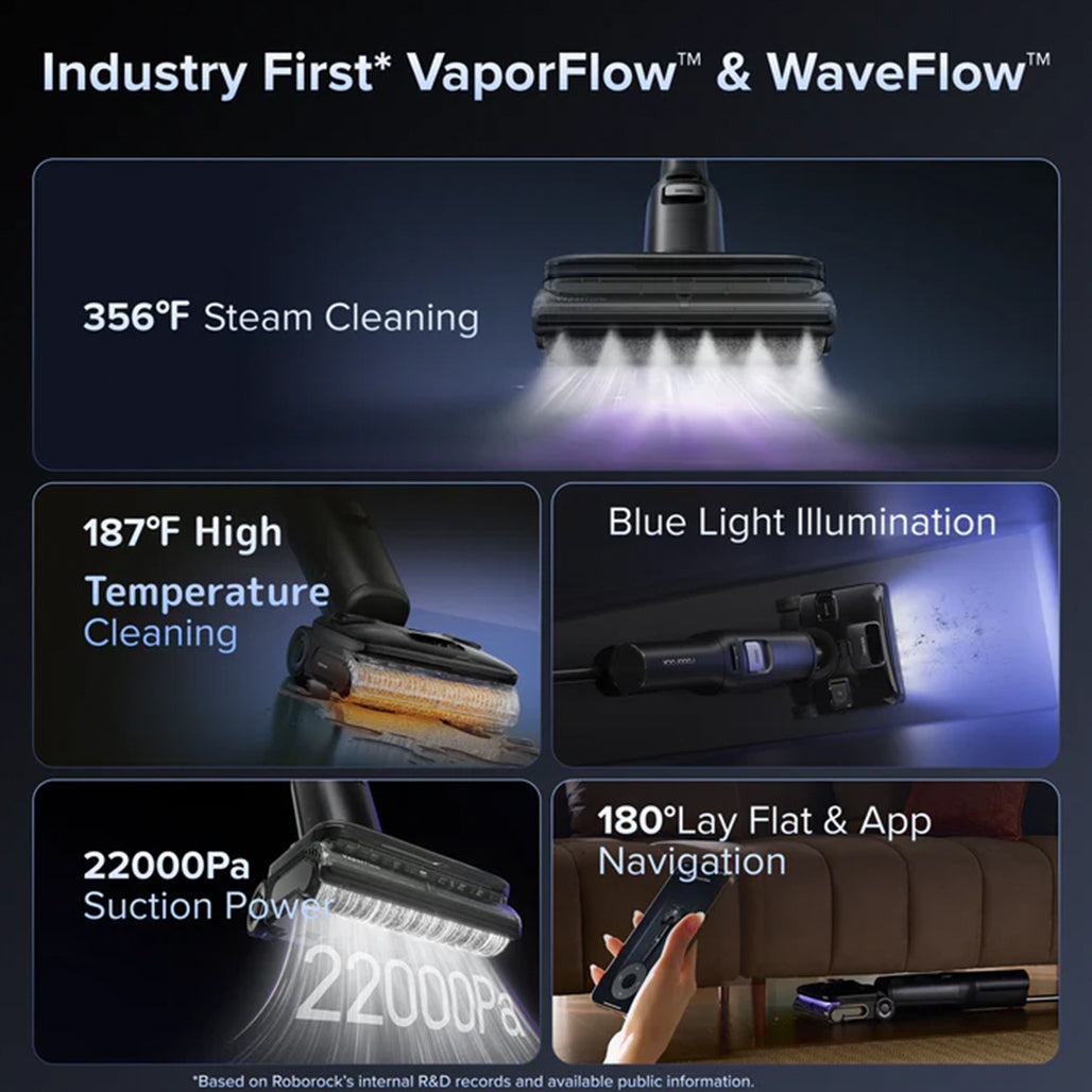A Photo Of Roborock F25 Ultra - Wet & Dry Vacuum with Steam and High-Temperature Cleaning