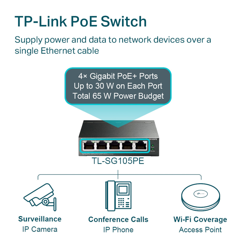 A Photo Of TP-Link TL-SG105PE 5-Port Gigabit Easy Smart Switch with 4-Port PoE+