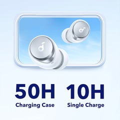 A Photo Of Anker Space A40 | Advanced Noise Cancelling Wireless Earbuds