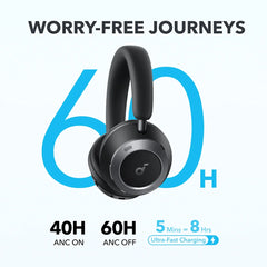 A Photo Of Anker Soundcore Space One Pro Over-Ear Headphones with Travel Case