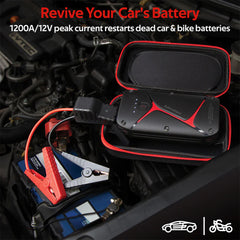 A Photo Of Promate 1200A/12V Heavy Duty Car Battery Booster with 16000mAh Power Bank