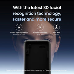 A Photo Of SwitchBot Keypad Vision