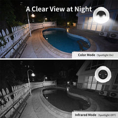 A Photo Of SwitchBot Outdoor Spotlight Cam W2802000 | 1080P HD Security Camera with AI Detection and Two-Way Talk