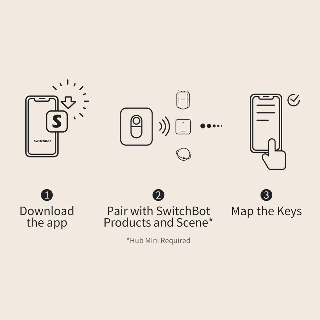 A Photo Of SwitchBot Remote - Wireless Controller for SwitchBot Devices | W0301700