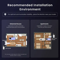 SwitchBot Smart Video Doorbell