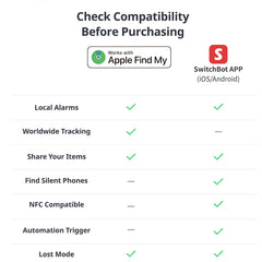 A Photo Of SwitchBot Wallet Finder Card – Ultra-Slim Smart Tracker with Apple Find My & NFC