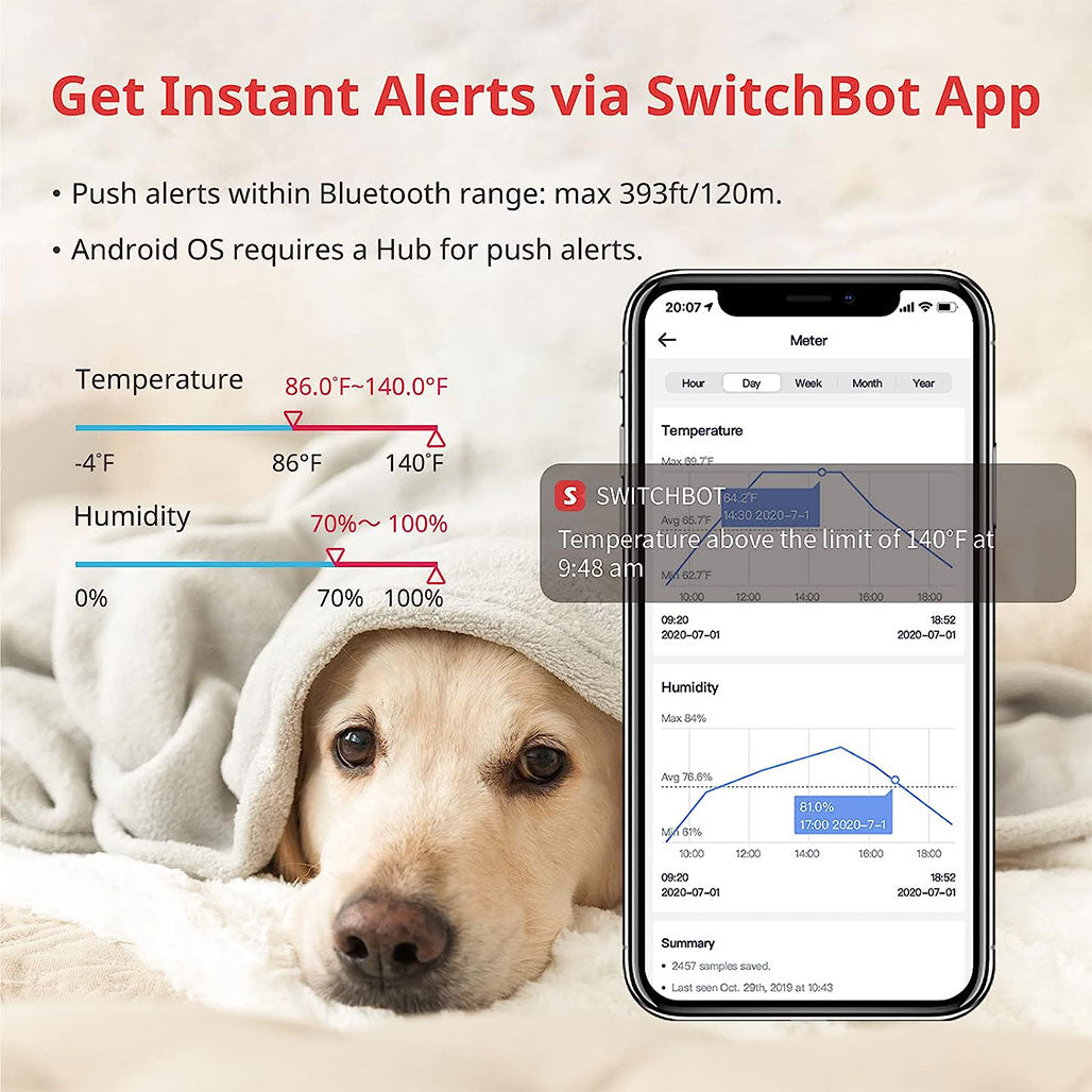 A Photo Of SwitchBot Thermometer Hygrometer Hub Mini Smart Remote – Accurate Home Climate Monitoring