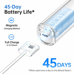 A Photo Of Laifen Electric Toothbrush high-performance