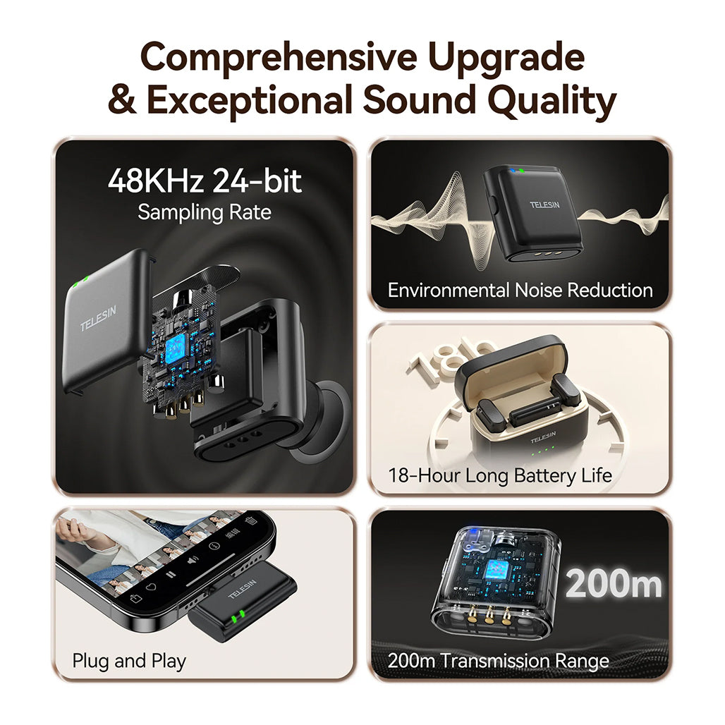 A Photo Of TELESIN Wireless Lavalier Microphone with Noise Cancellation & USB-C Compatibility – 200M Range, 18H Battery Life