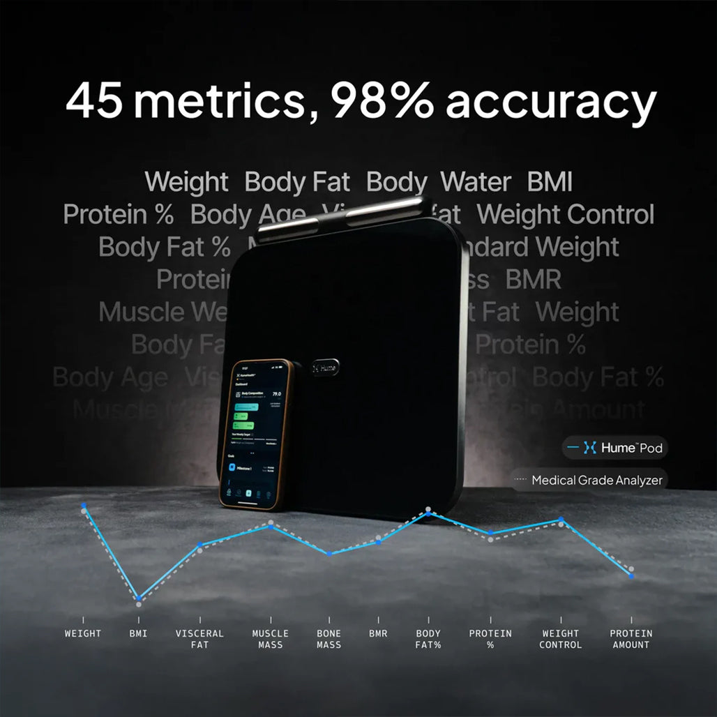 A Photo Of HumeHealth Hume Pod – Advanced Full-Body Health Analyzer & Smart Fitness Scale