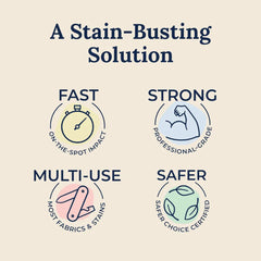 A Photo Of The Hate Stains - Miss Mouth's Messy Eater Stain Treater