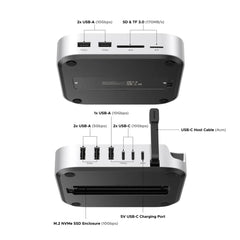 A Photo Of UGREEN Mac Mini M4 Docking Station 11-Port USB-C Hub