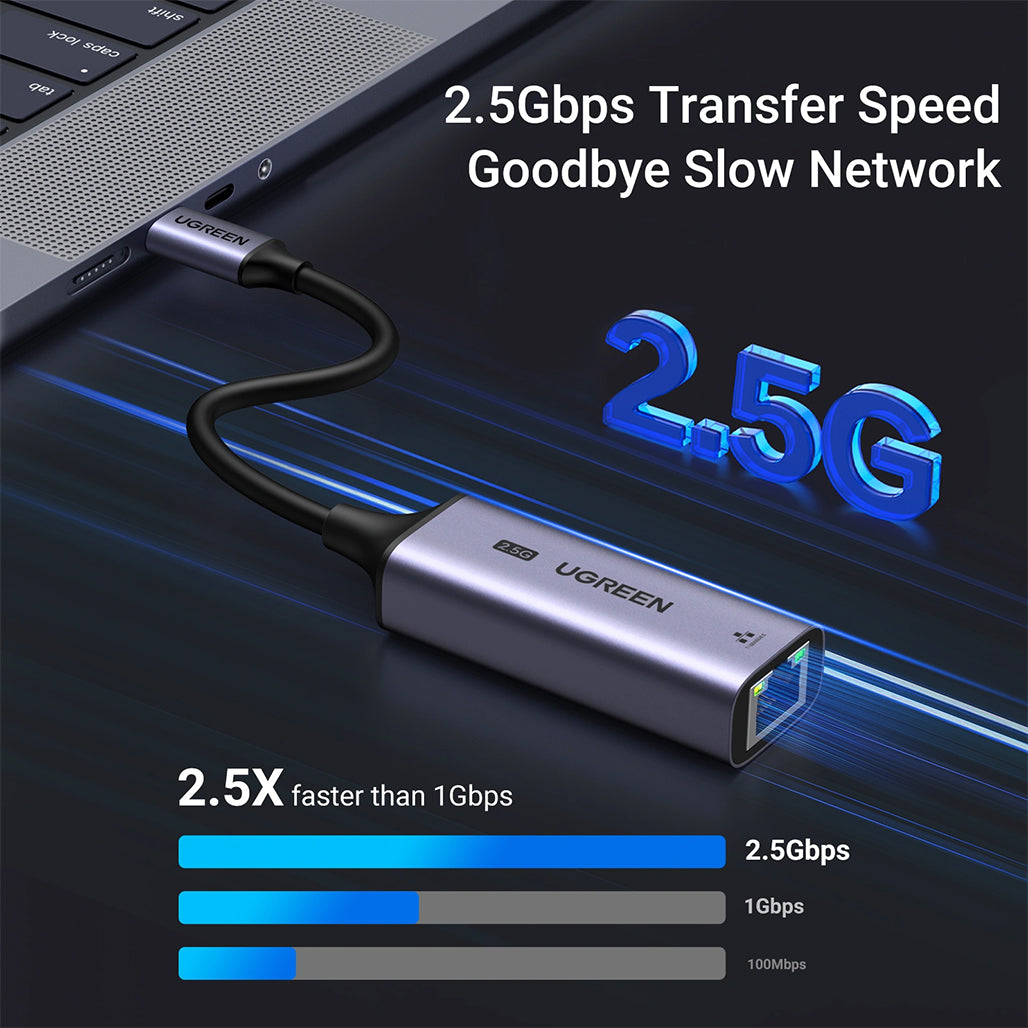A Photo Of UGREEN CM648 USB-C to RJ45 2.5G Ethernet Adapter