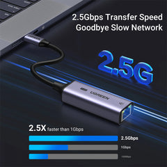 A Photo Of UGREEN CM648 USB-C to RJ45 2.5G Ethernet Adapter