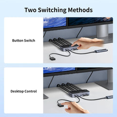 A Photo Of Ugreen 2 In 2 Out 8K@60Hz HDMI® Dual Monitor KVM Switch AK703 – 85100