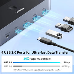 A Photo Of Ugreen 2 In 2 Out 8K@60Hz HDMI® Dual Monitor KVM Switch AK703 – 85100