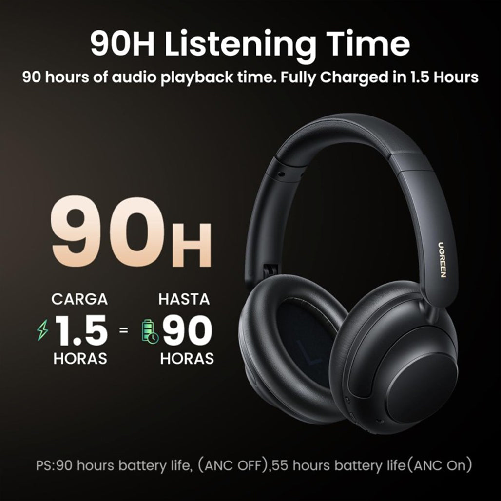 A Photo Of UGREEN HiTune Max 5 PRO Bluetooth 5.4 Headphones with ANC