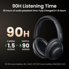 A Photo Of UGREEN HiTune Max 5 PRO Bluetooth 5.4 Headphones with ANC
