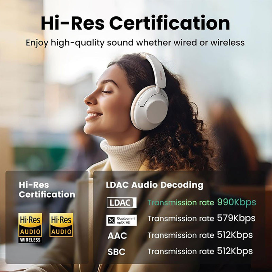A Photo Of UGREEN HiTune Max 5 PRO Bluetooth 5.4 Headphones with ANC