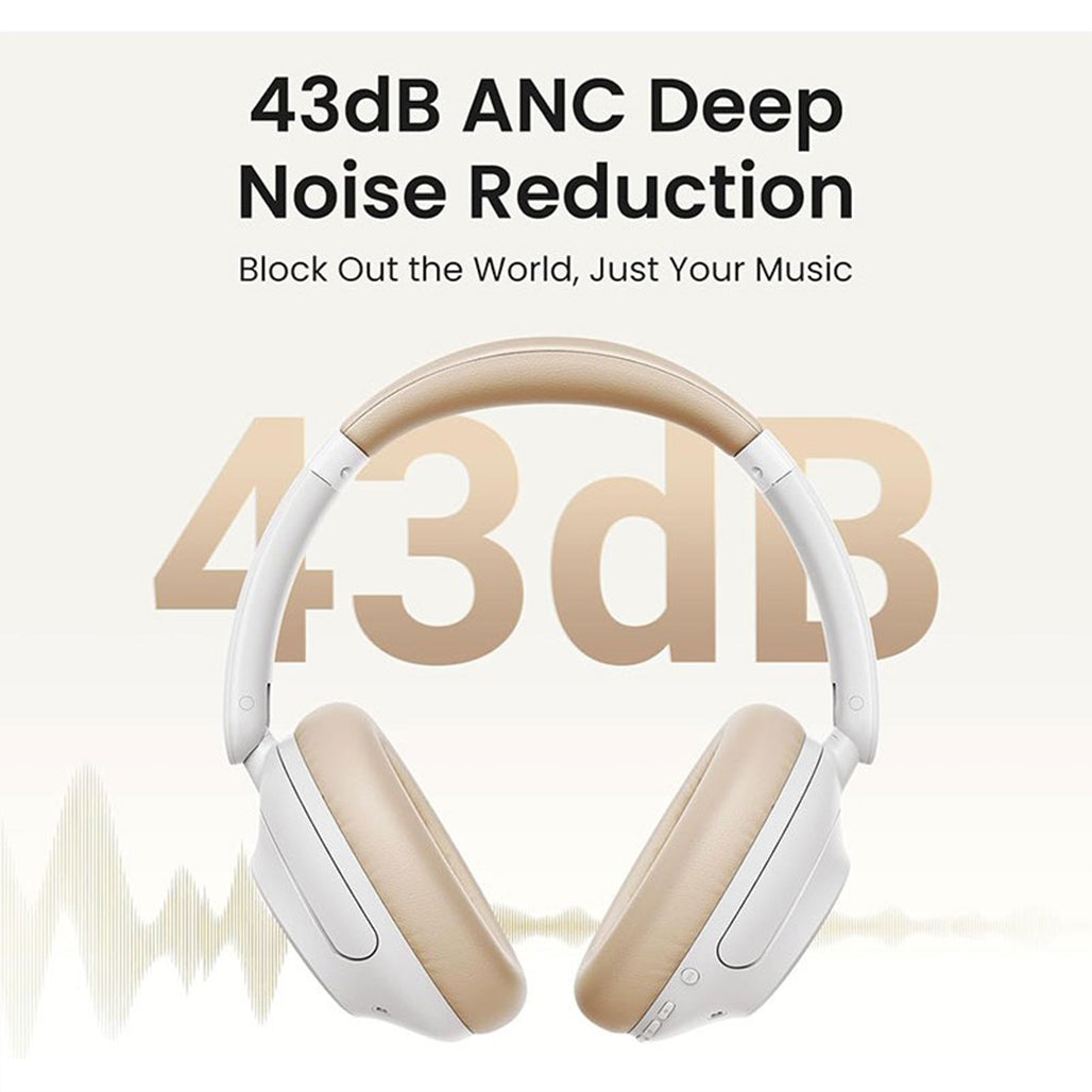 A Photo Of UGREEN HiTune Max 5 PRO Bluetooth 5.4 Headphones with ANC
