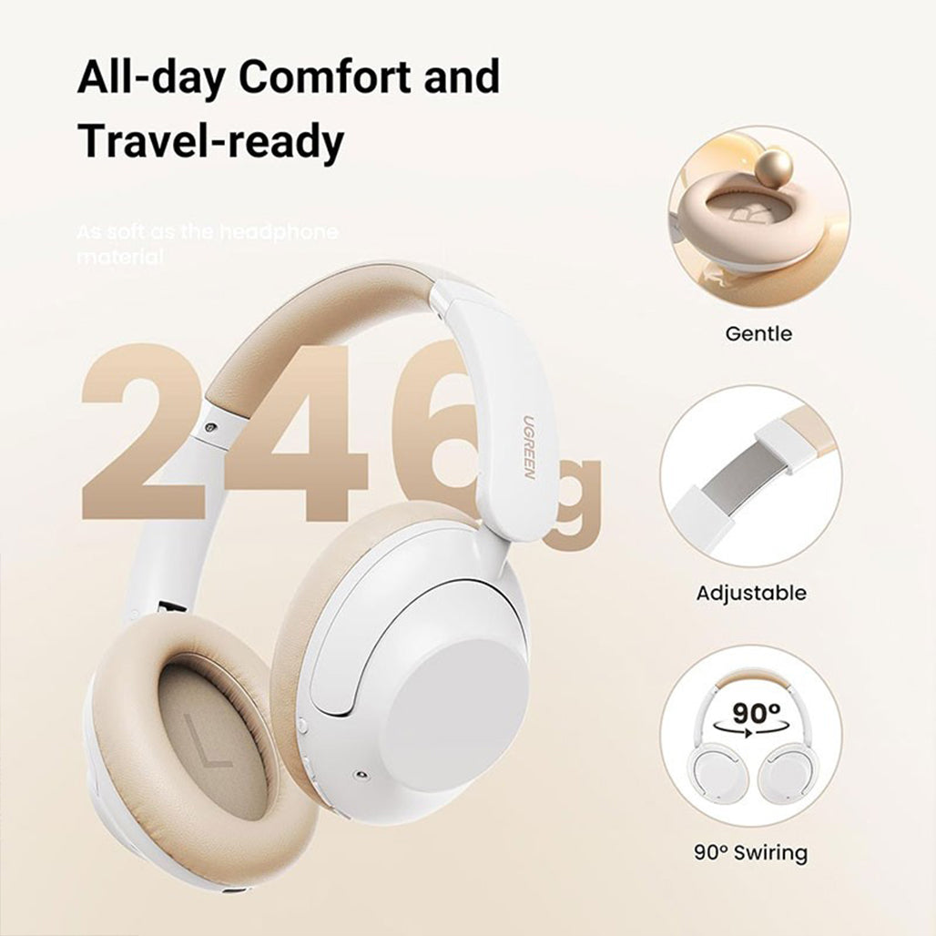 A Photo Of UGREEN HiTune Max 5 PRO Bluetooth 5.4 Headphones with ANC