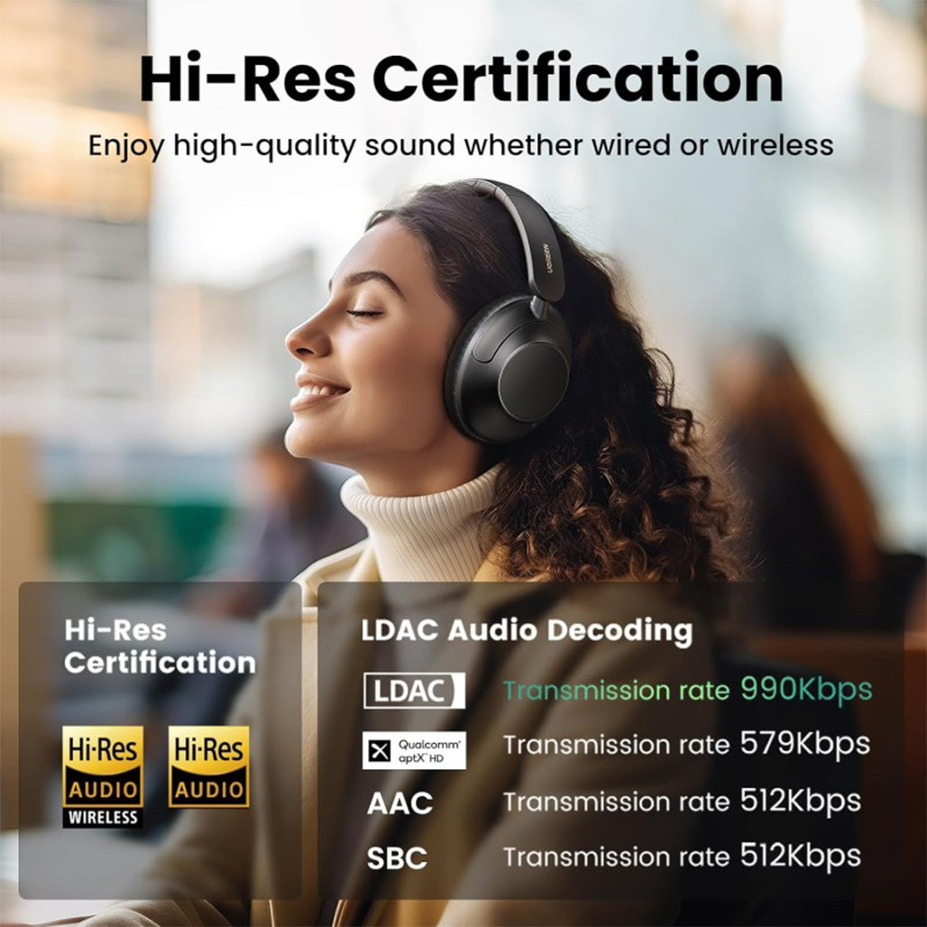 A Photo Of UGREEN HiTune Max 5 PRO Bluetooth 5.4 Headphones with ANC