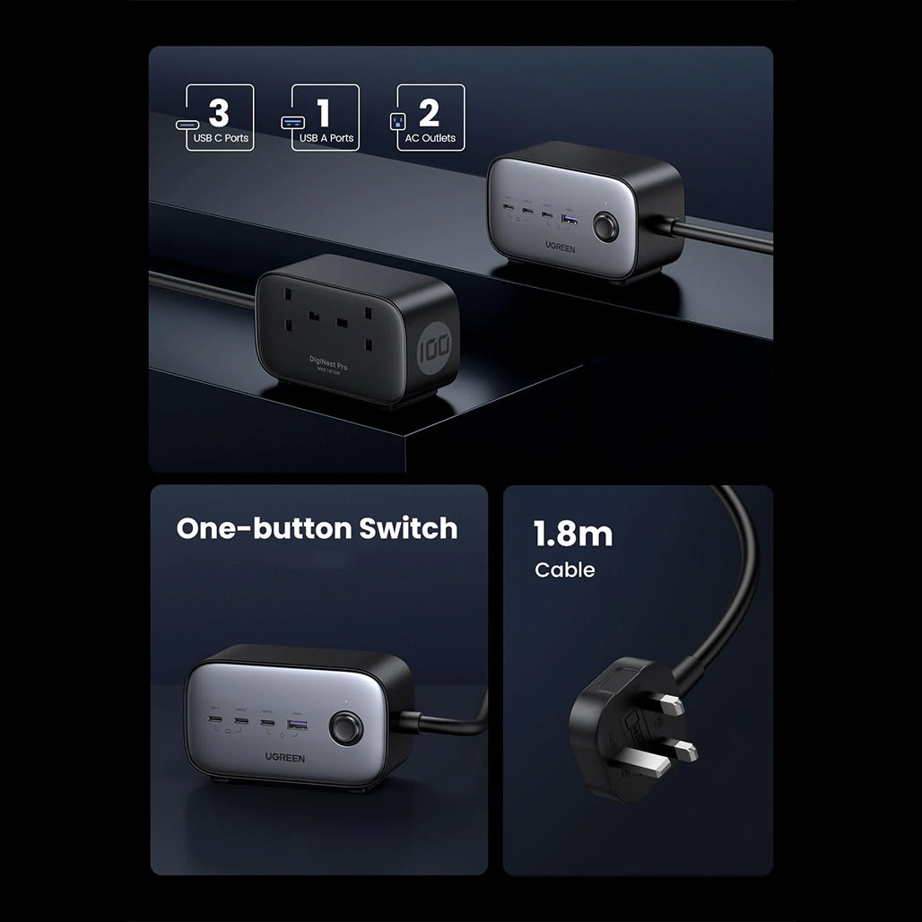 A Photo Of UGREEN Nexode 100W GaN Power Strip 6-in-1 with USB-C PD Fast Charging