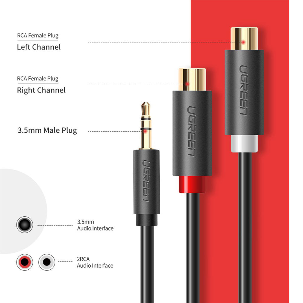 A Photo Of UGreen RCA 3.5mm Adapter Cable - 2 Phono Female to Male Aux Mini Jack for Superior Audio