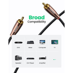A Photo Of UGreen Male RCA Cable to Male RCA | 2 x RCA to 2 x RCA Audio Stereo Cable