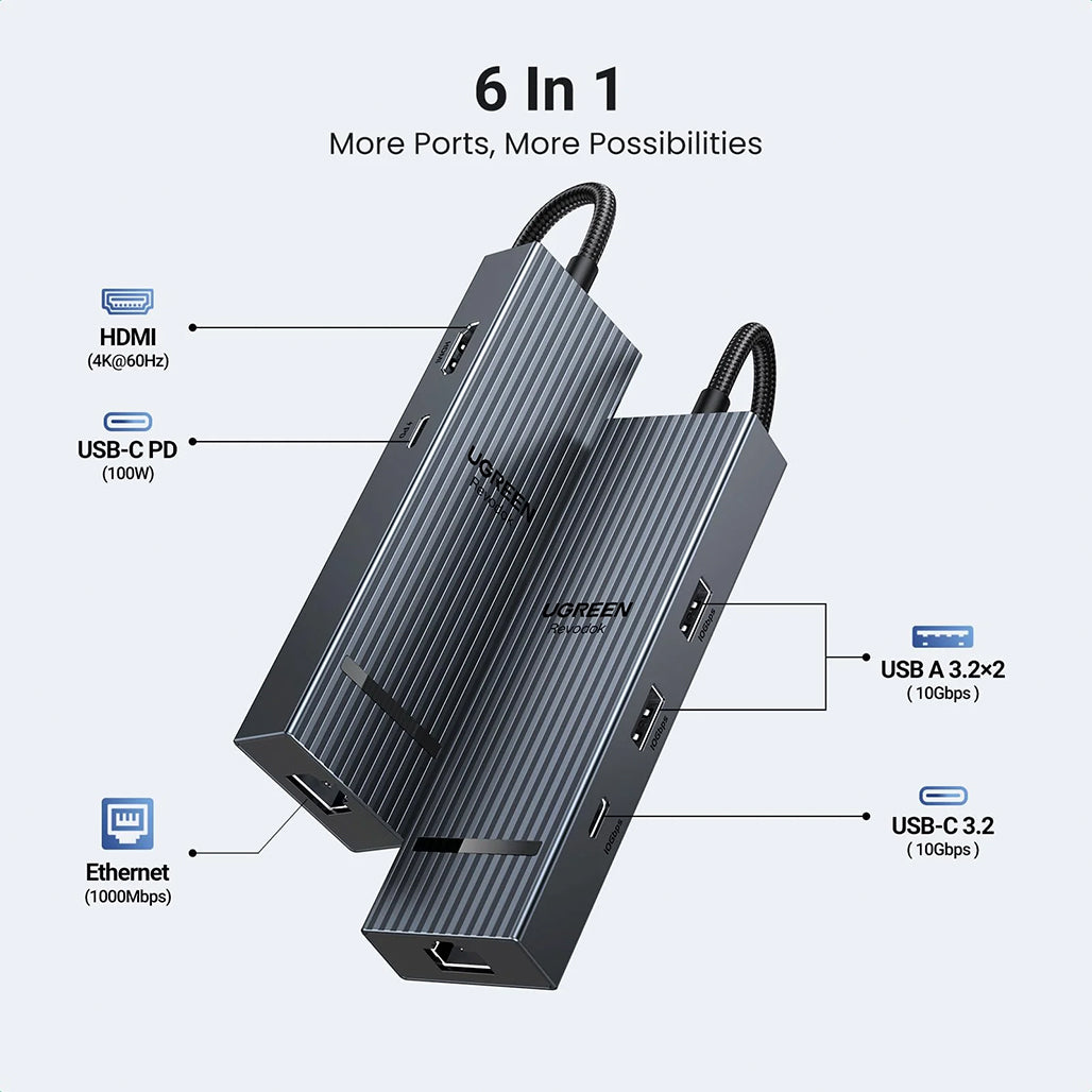 A Photo Of UGREEN Revodok 6-in-1 USB-C Hub with 4K@60Hz HDMI