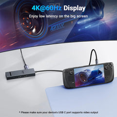 A Photo Of UGREEN Revodok 6-in-1 USB-C Hub with 4K@60Hz HDMI