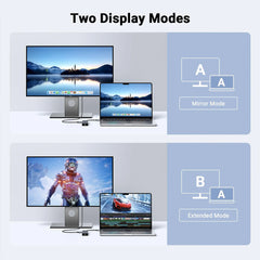 A Photo Of UGREEN Revodok 6-in-1 USB-C Hub with 4K@60Hz HDMI