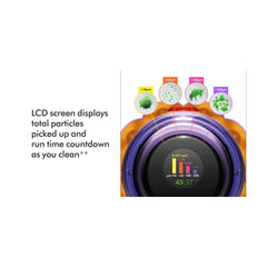 A Photo Of Dyson V12 Detect Slim™ Cordless Vacuum Cleaner