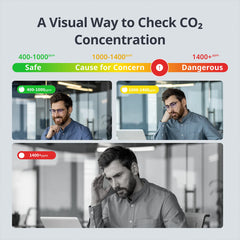 A Photo Of SwitchBot Meter Pro - CO2 Monitor
