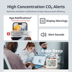 A Photo Of SwitchBot Meter Pro - CO2 Monitor